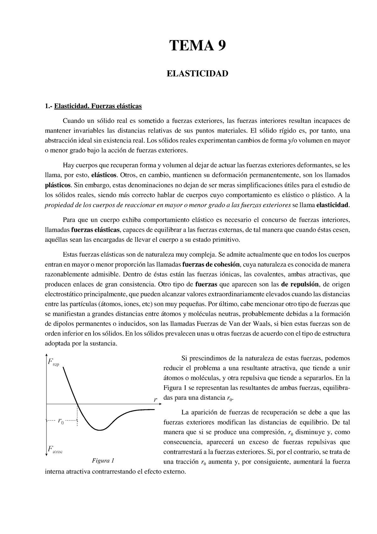 TEMA 9 Elasticidad - Figura 1 TEMA 9 ELASTICIDAD 1.- Elasticidad ...