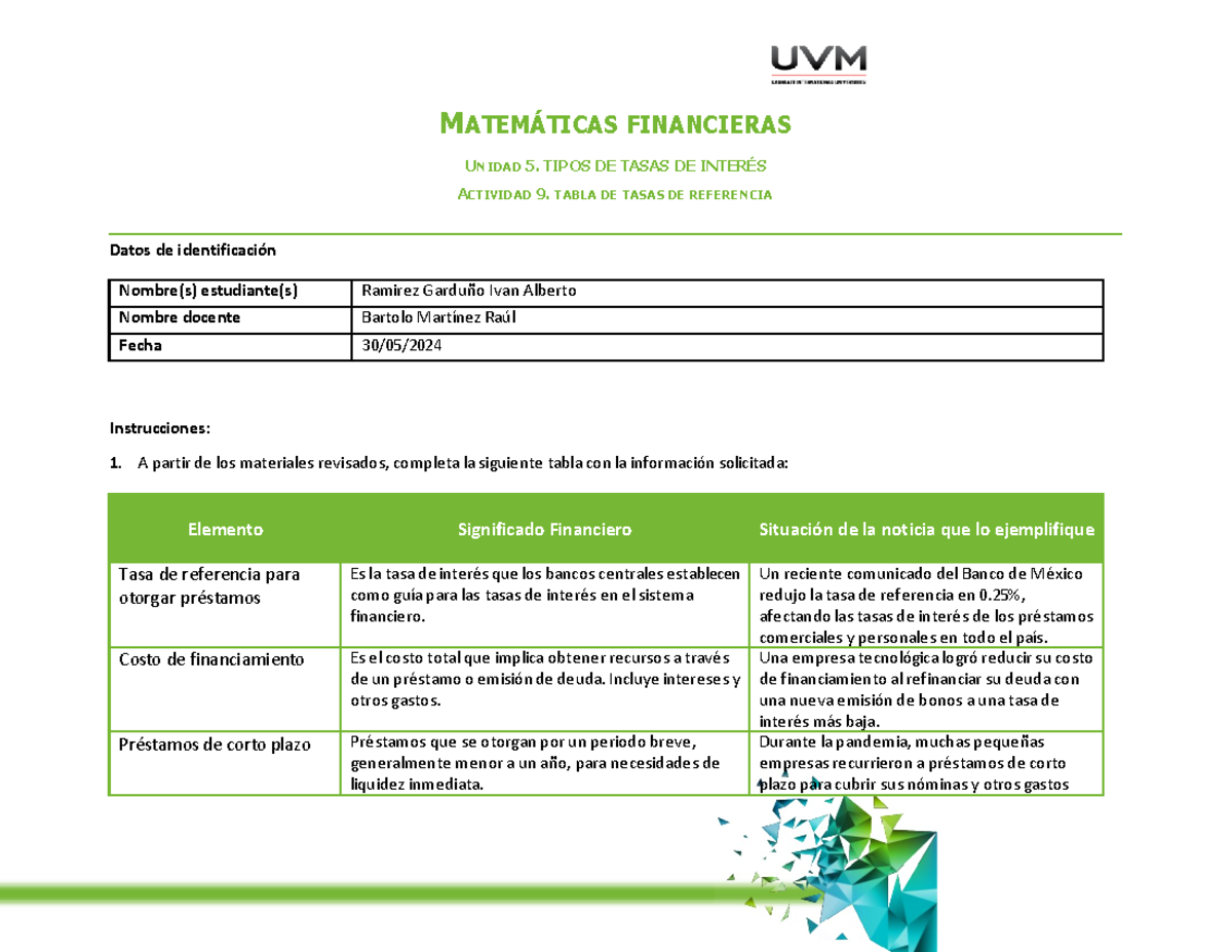 U5 Tabla A9 - MATEMÁTICAS FINANCIERAS UNIDAD 5. TIPOS DE TASAS DE ...