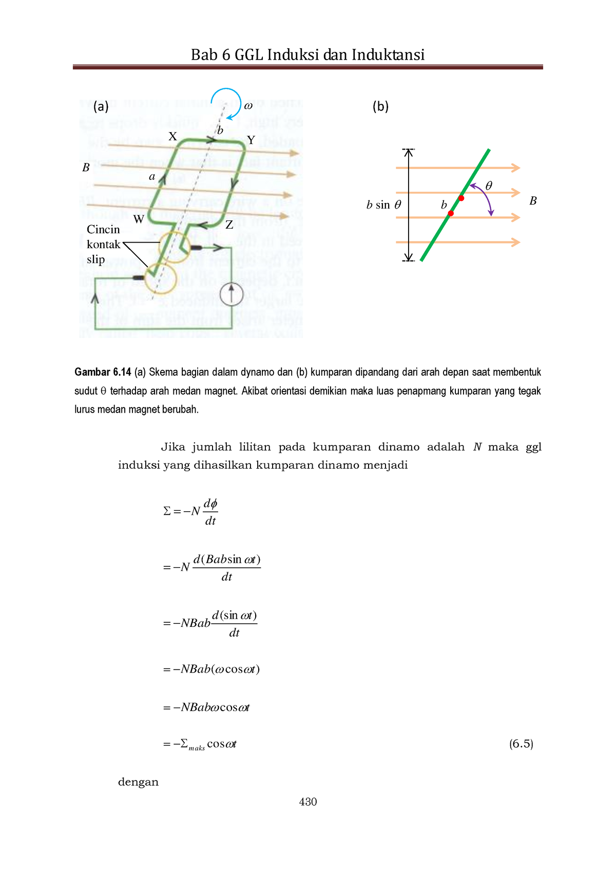 Fisika Dasar-148 - Bab 6 GGL Induksi Dan Induktansi 430 Cincin Kontak ...