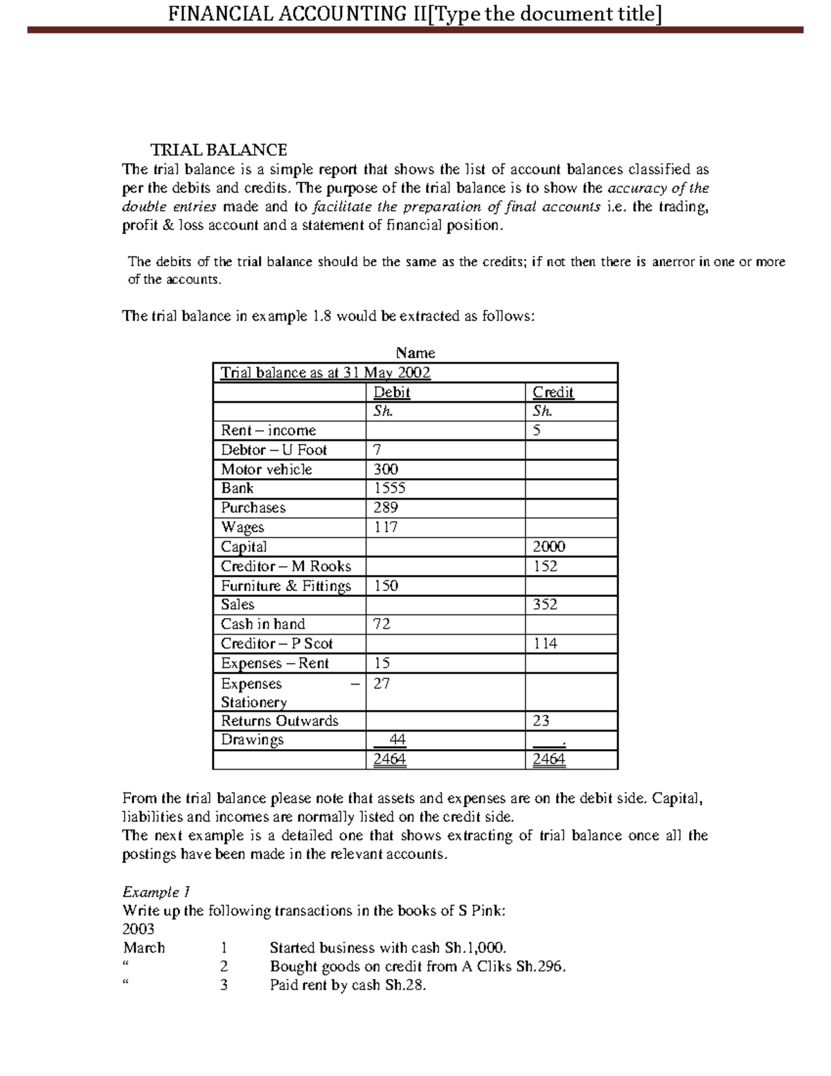 Trial Balance - FA 1 - FINANCIAL ACCOUNTING II[Type the document title ...