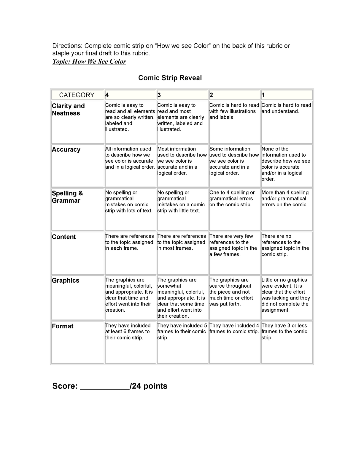 comic strip book report rubric