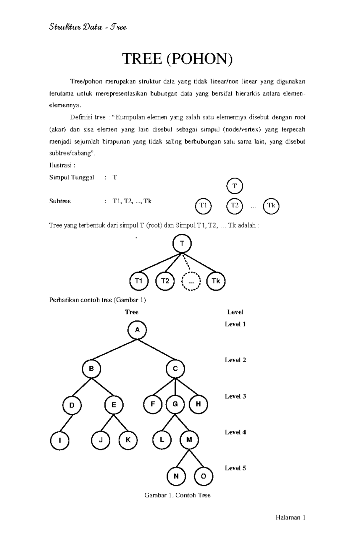 TREE - Kakaakakkaakkaka - TREE (POHON) Tree/pohon merupakan struktur ...