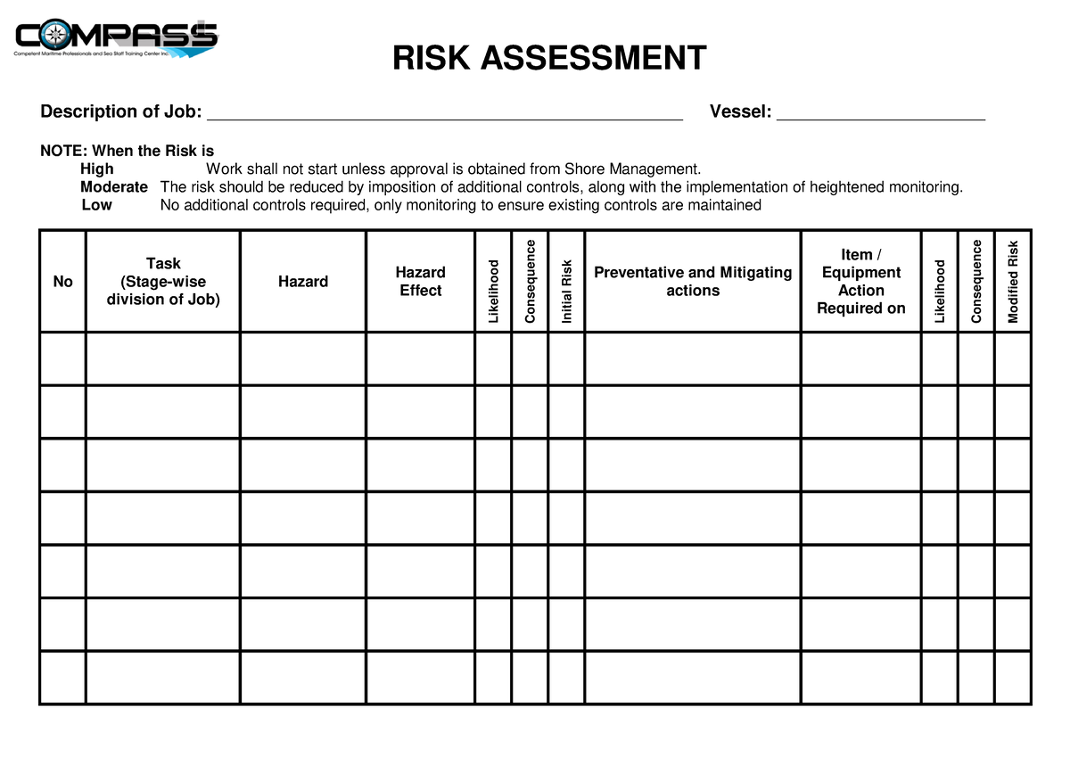 (99) Risk Assesment Blank Editable - RISK ASSESSMENT Description of Job ...