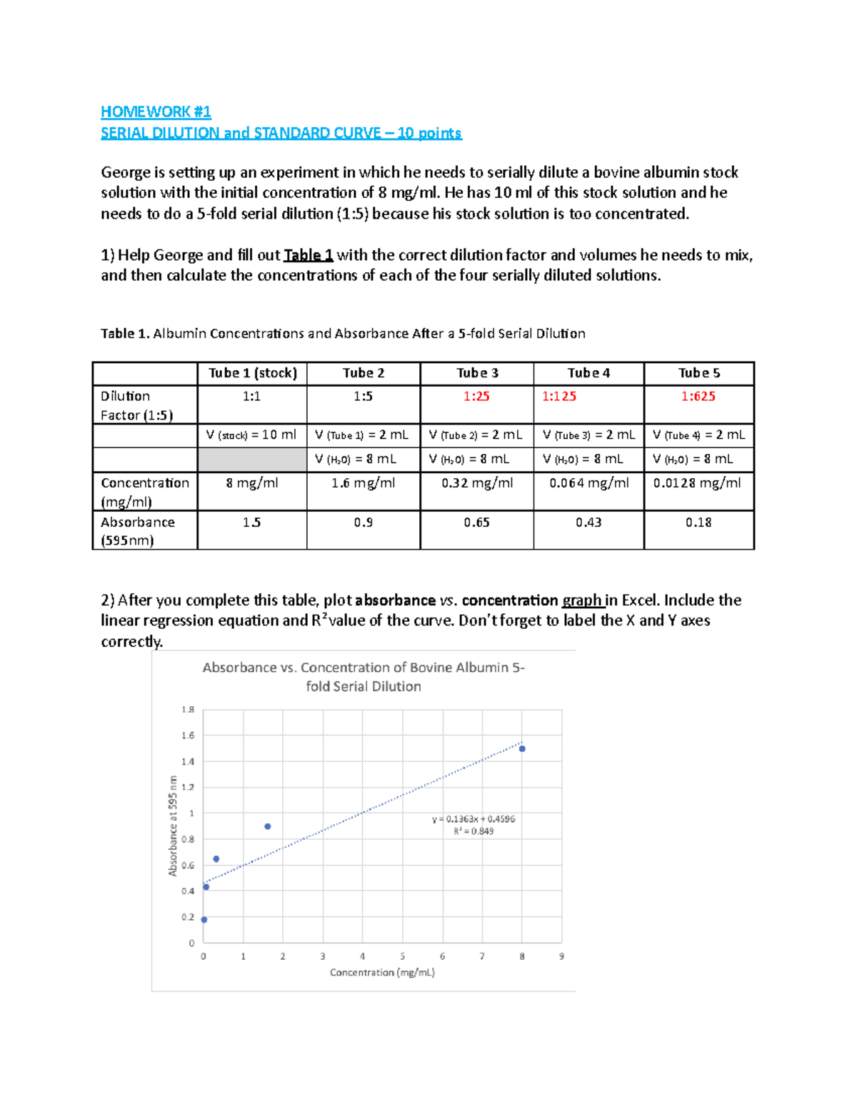 lab-homework-1-serial-dilutions-homework-serial-dilution-and