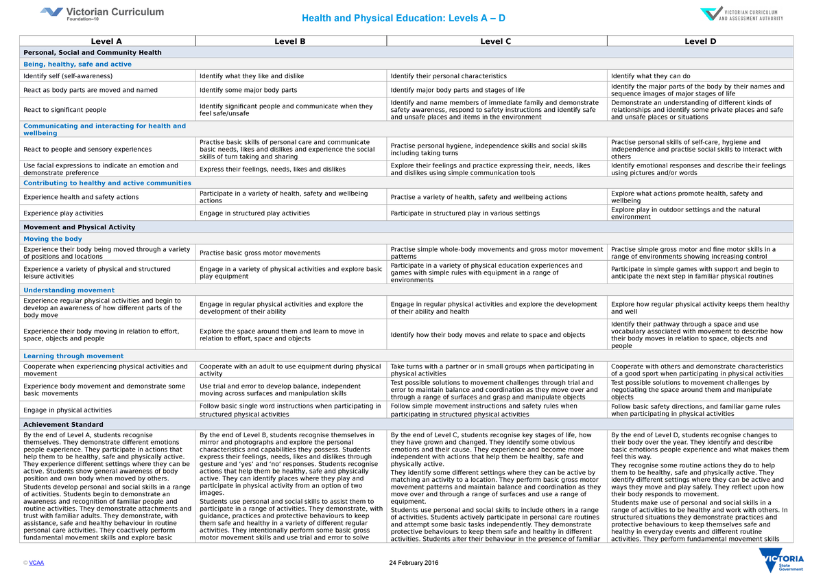 1 Health and PE Levels A to D - Health and Physical Education: Levels A ...