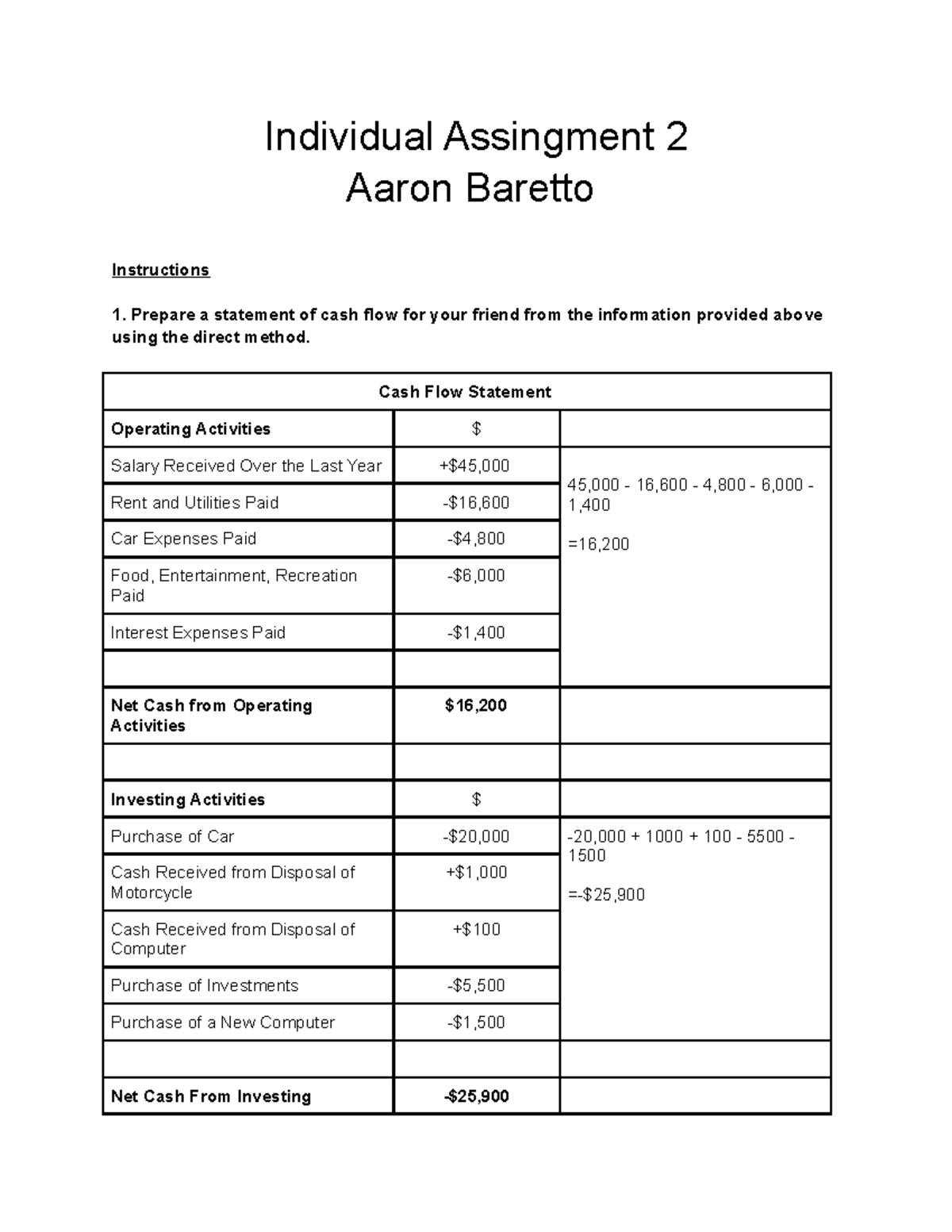Individual Assignment 2 - Cash Flow Statement Operating Activities ...