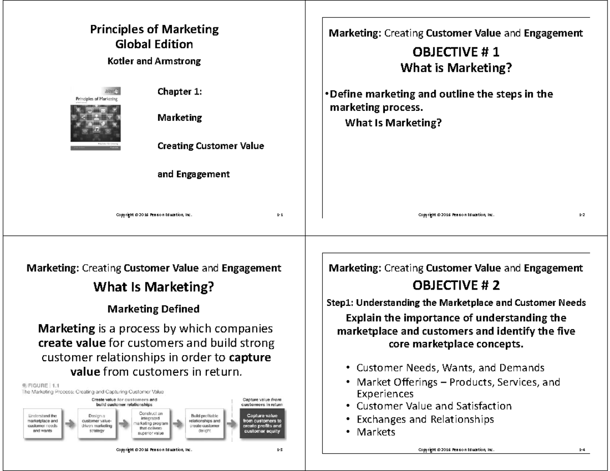 Chapter 1 - Marketing Creating Customer And Engagement - Principles Of ...