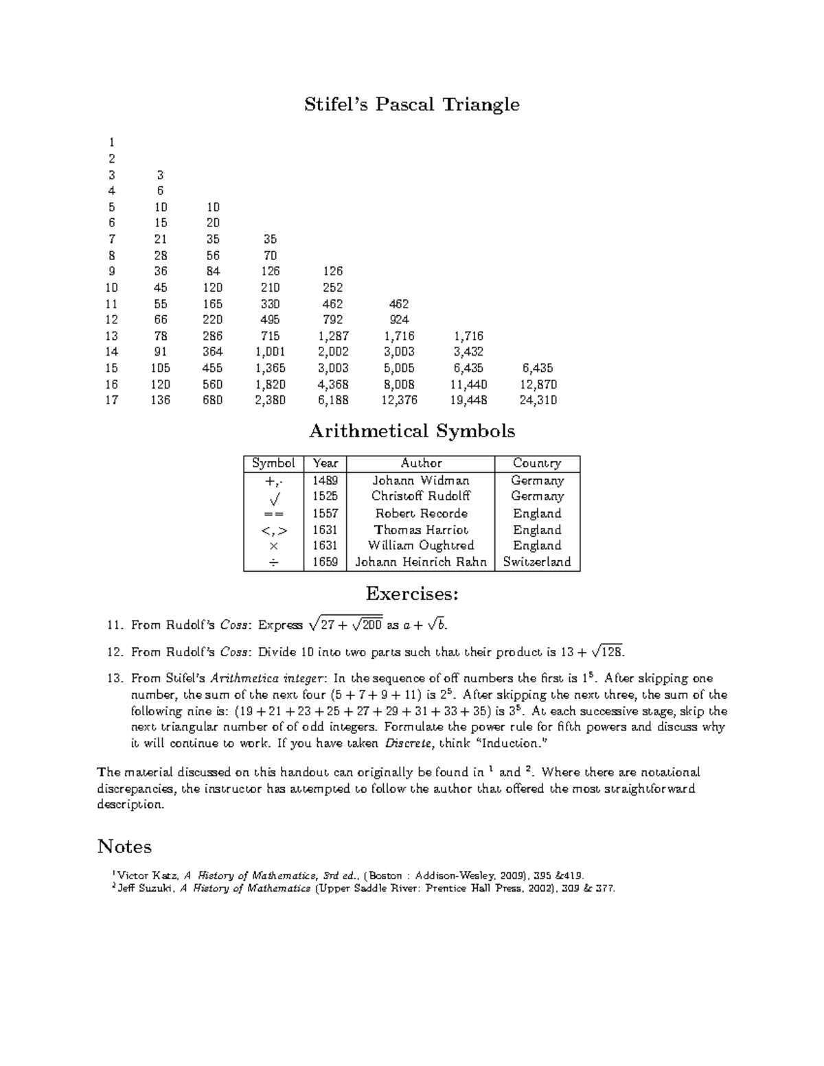 Stifel's Pascal Triangle - Stifel’s Pascal Triangle 1 2 3 3 4 6 5 10 10 ...