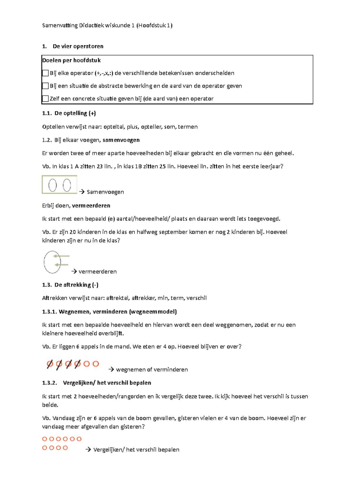 Samenvatting Didactiek Wiskunde 1 Hoofdstuk 1 - Samenvatting Didactiek ...