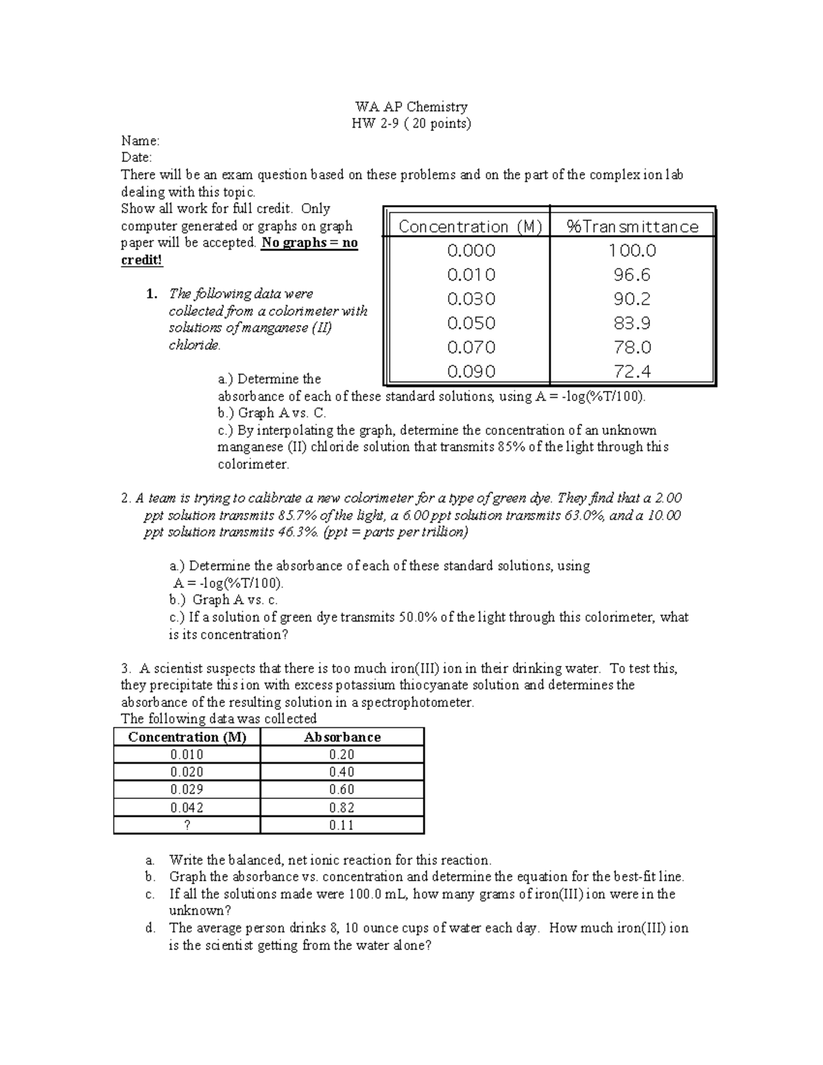 WA AP Chemistry HW 2-9 - Show all work for full credit. Only computer ...