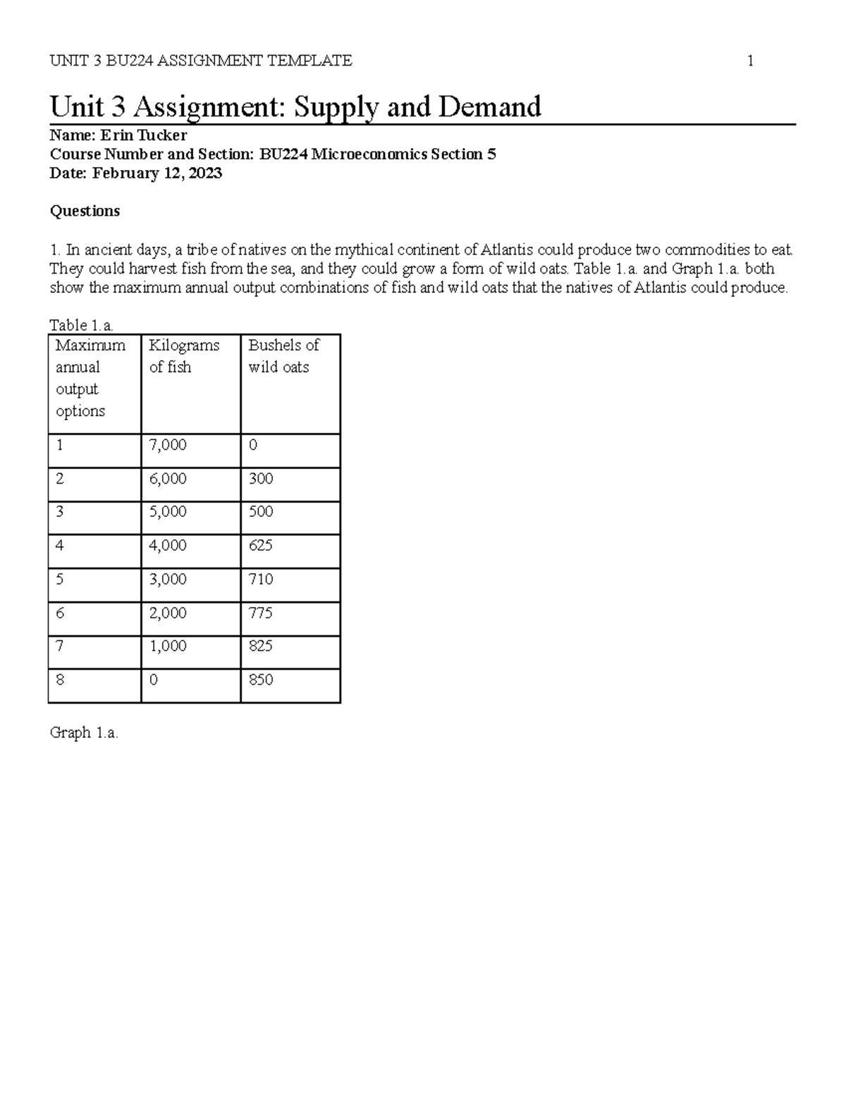 BU224 section 05 Tucker Erin unit3 - Unit 3 Assignment: Supply and ...