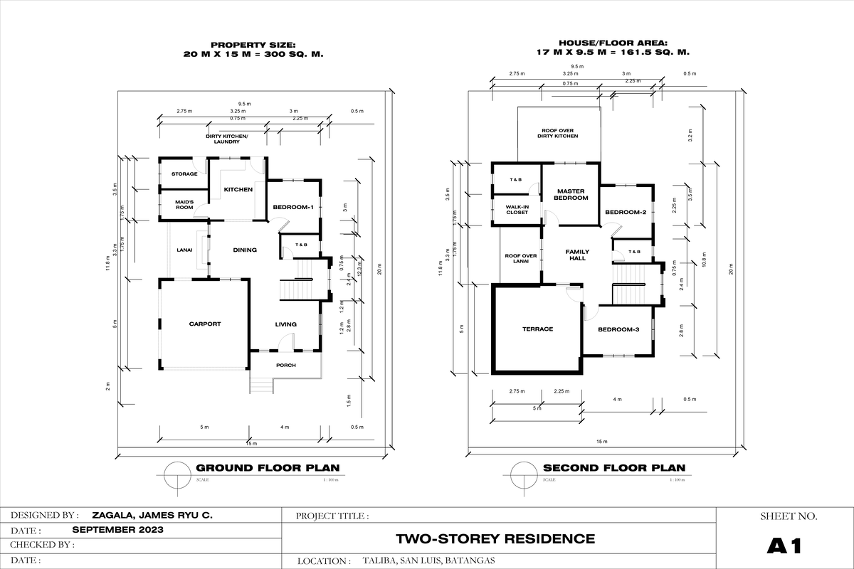 Floor Plan Project Design - 11 m 2 m 3 m 3 m 5 m 2 m 3 m 3 m 0 m 2 m 0 ...