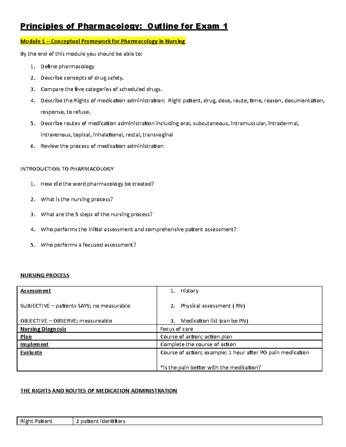 Pharm Outline Module 1 - Principles of Pharmacology: Outline for Exam 1 ...