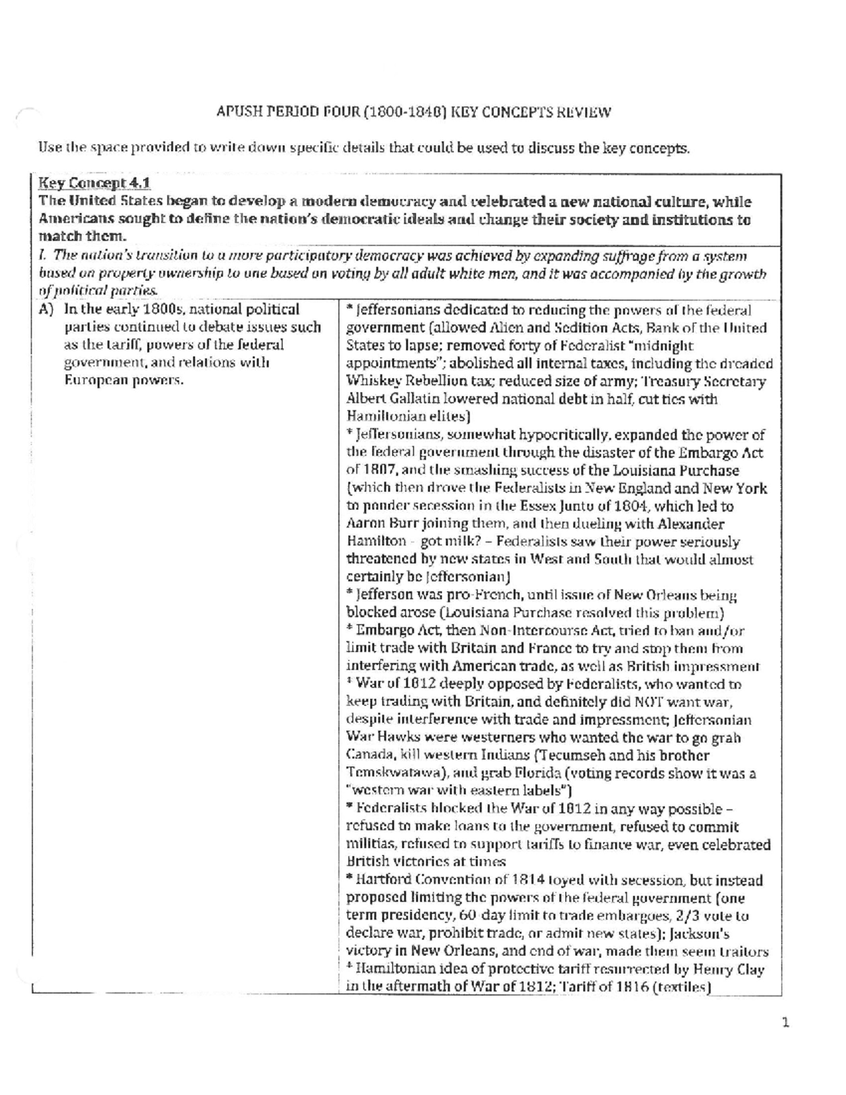 Apush Period 4 Key Concepts APUSH PERIOD FOUR 1800 1848 KEY 