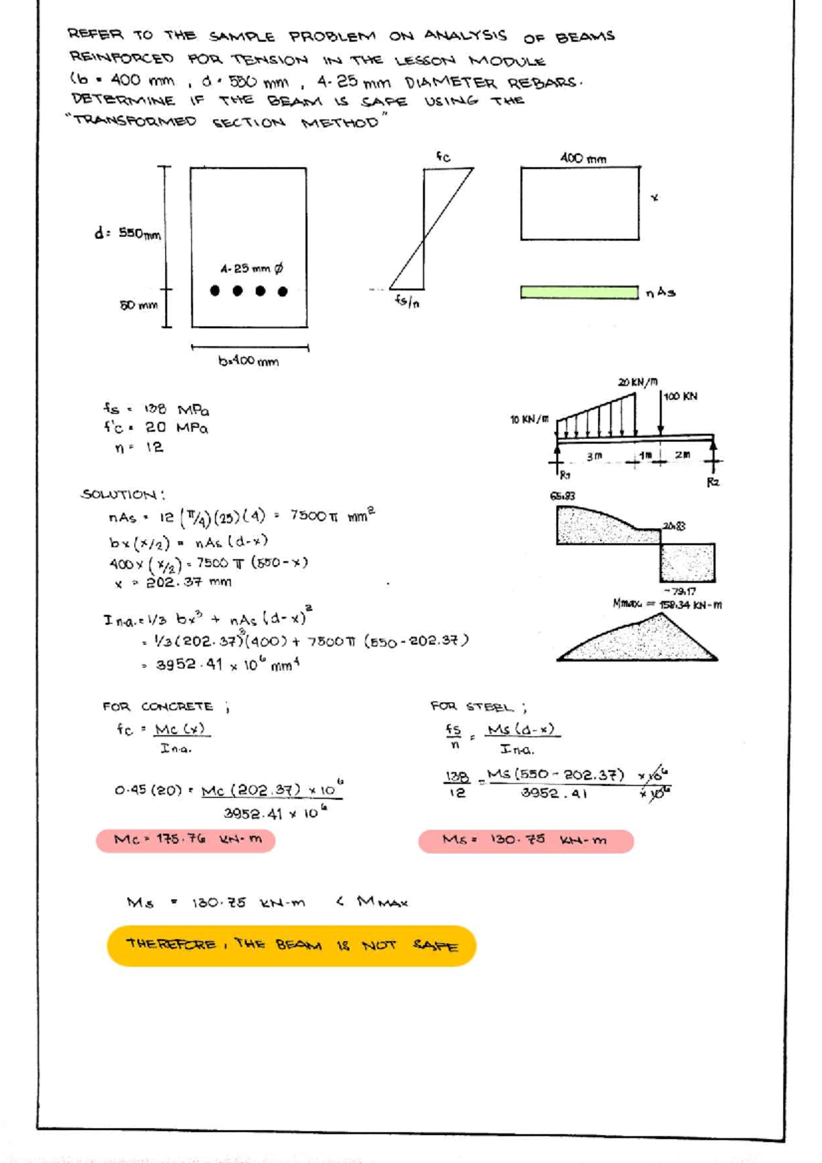 RC2 Refer to the sample problem on the analysis of beams reinforced