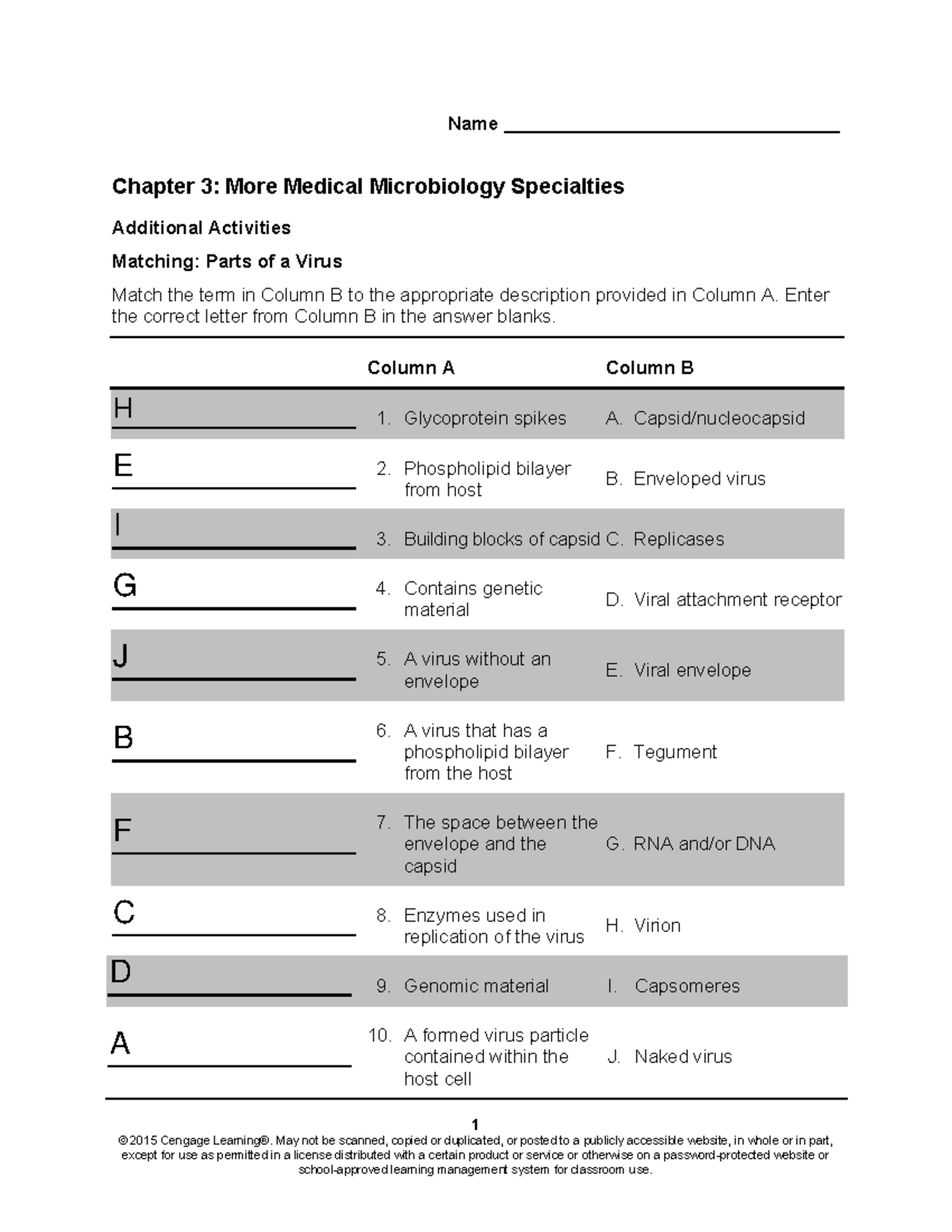 Ch 03 Additional Activities - 1 © 2015 Cengage Learning®. May not be ...