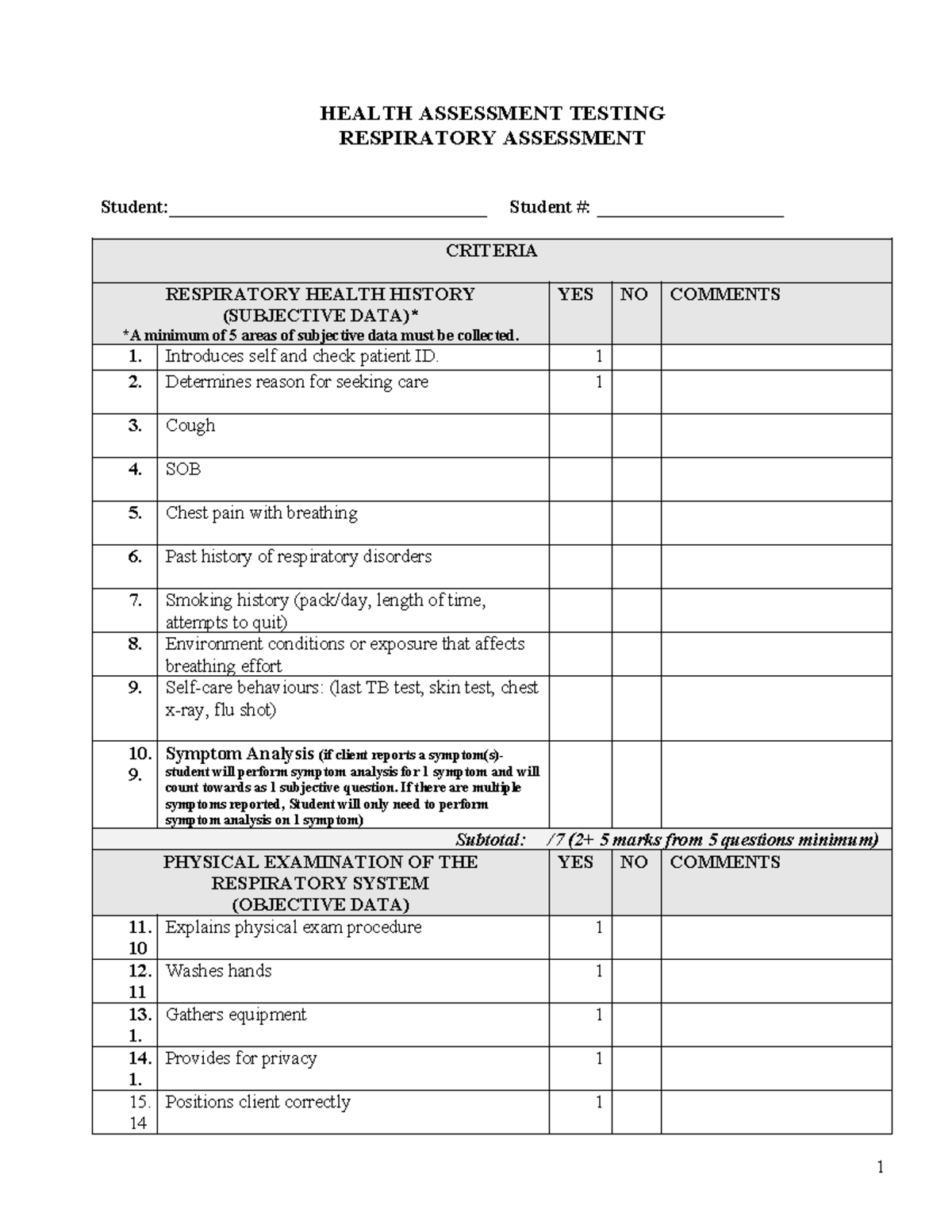 Respiratory Checklist 2023 HEALTH ASSESSMENT TESTING RESPIRATORY ASSESSMENT Studocu