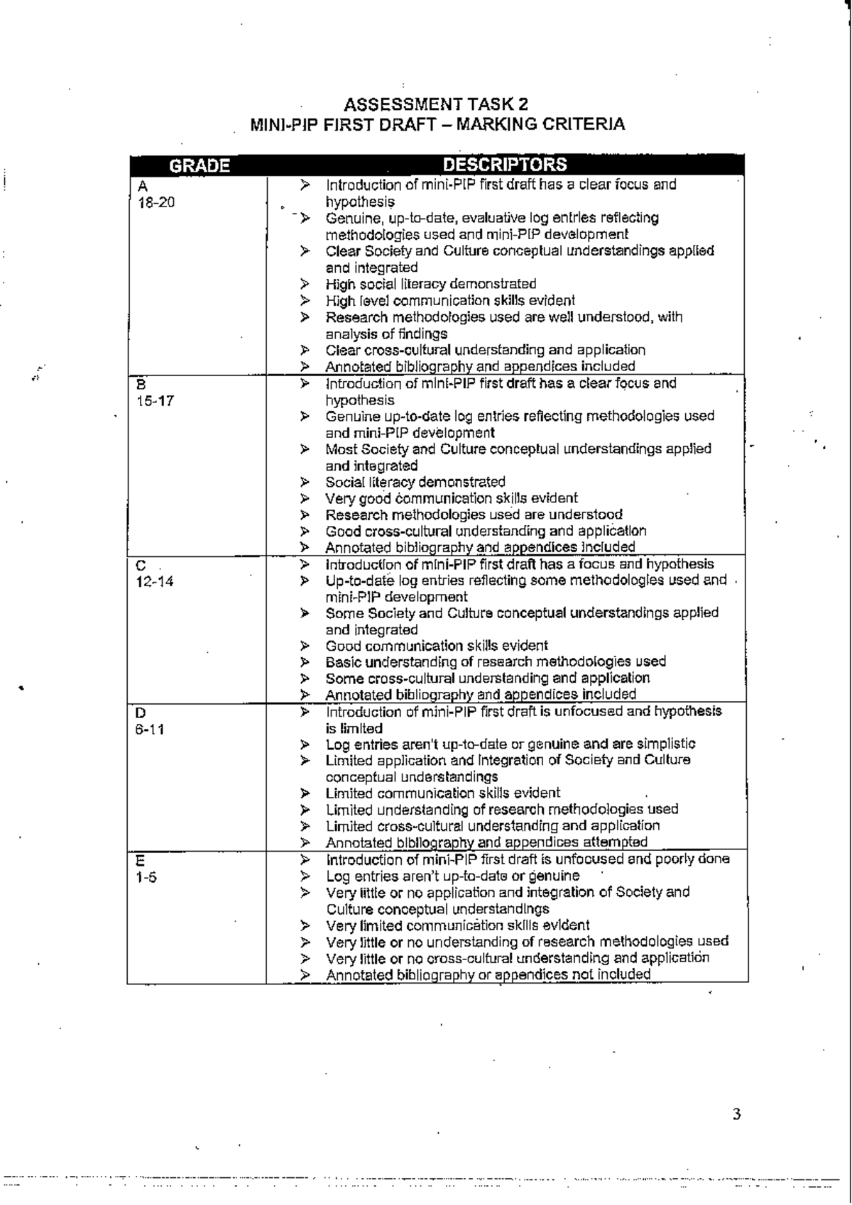 Criteria - ASSESSMENT TASK 2 FIRST DRAFT MARKING CRITERIA GRADE ...