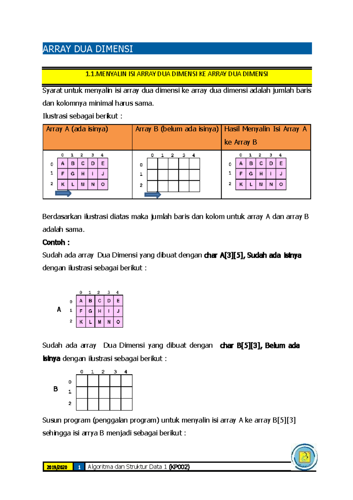 Modul Pertemuan 2 - 1.1 ISI ARRAY DUA DIMENSI KE ARRAY DUA DIMENSI ...