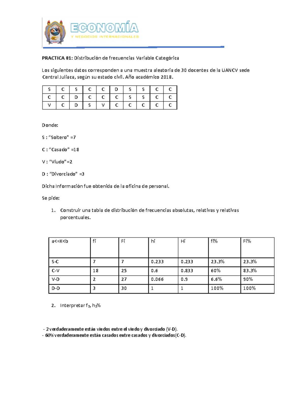 Practica 01 (uancv)-convertido - Warning: TT: undefined function: 32 ...
