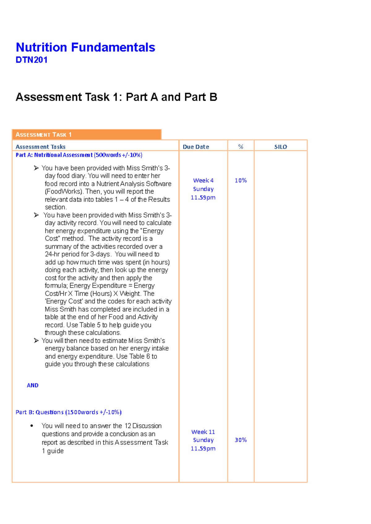 DTN201 Assessment Task A And B On Miss Smith - Nutrition Fundamentals ...