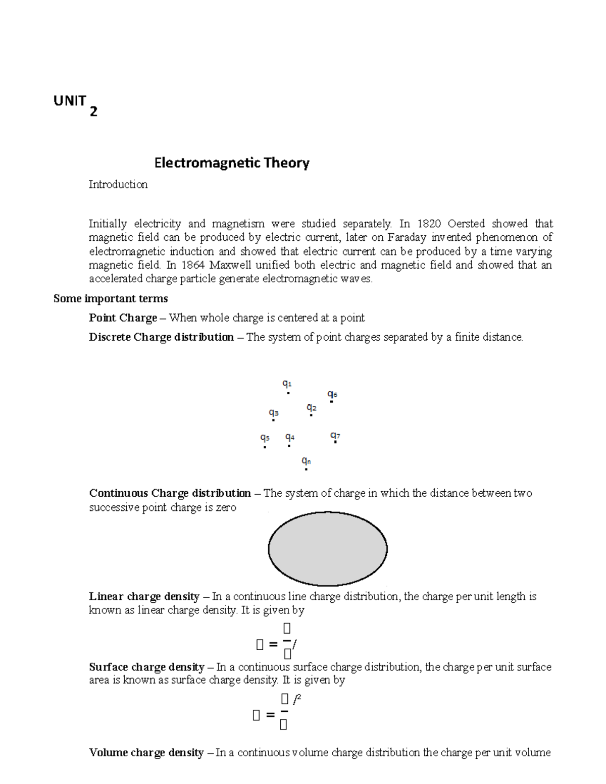 Module 2.1 Applied Physic - UNIT 2 Electromagnetic Theory Introduction ...