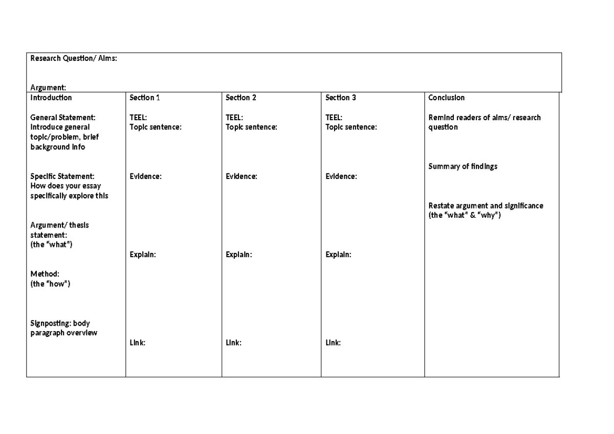 Essay template - Research Question/ Aims: Argument: Introduction ...