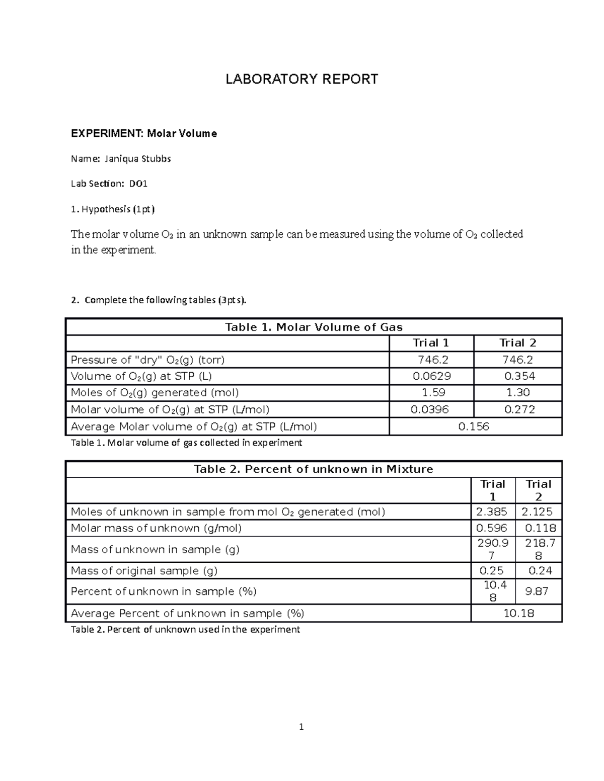 Exp 13 Molar Volume Calculation Report Laboratory Report Experiment Molar Volume Name 3672