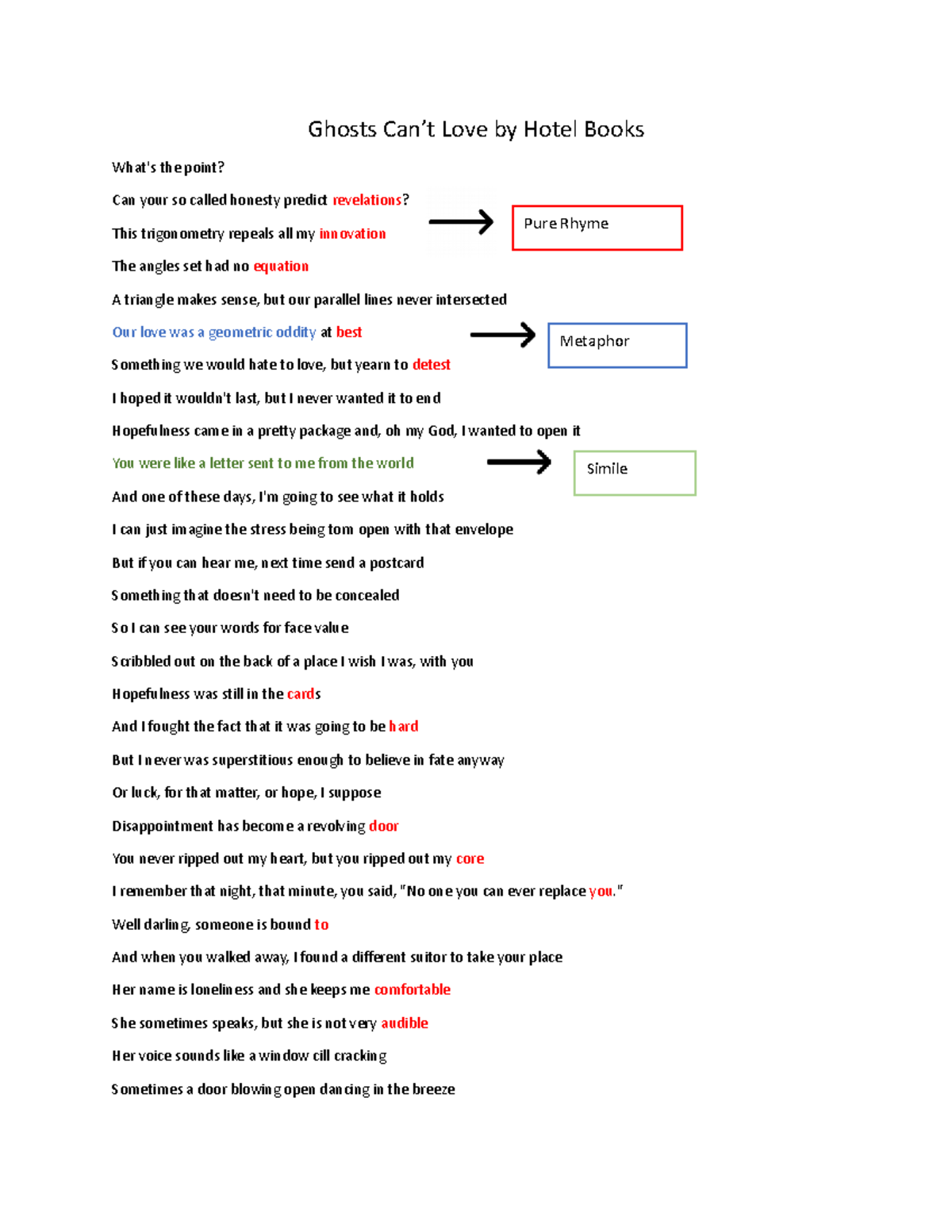 Kreayshawn'S Missing Kitty: A Lyric Analysis - 53ld5u2