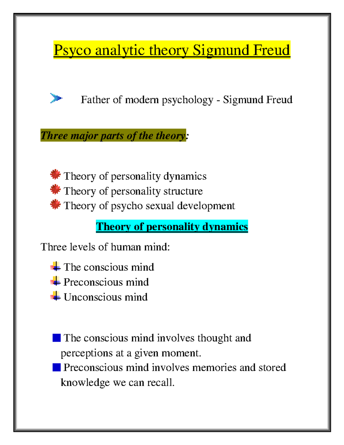 Chapter 1 Psyco analytic theory of Sigmund Freud - Psyco analytic ...