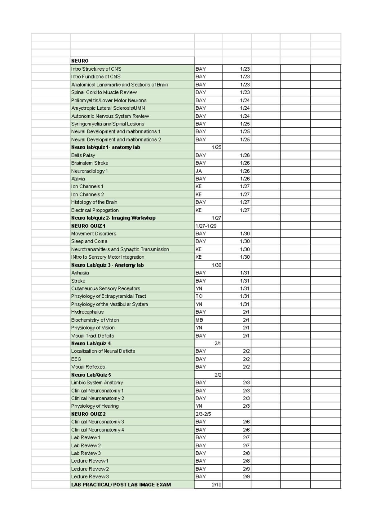 Neuro 1 Pass Tracker - Sheet 1 - NEURO Intro Structures of CNS BAY 1 ...