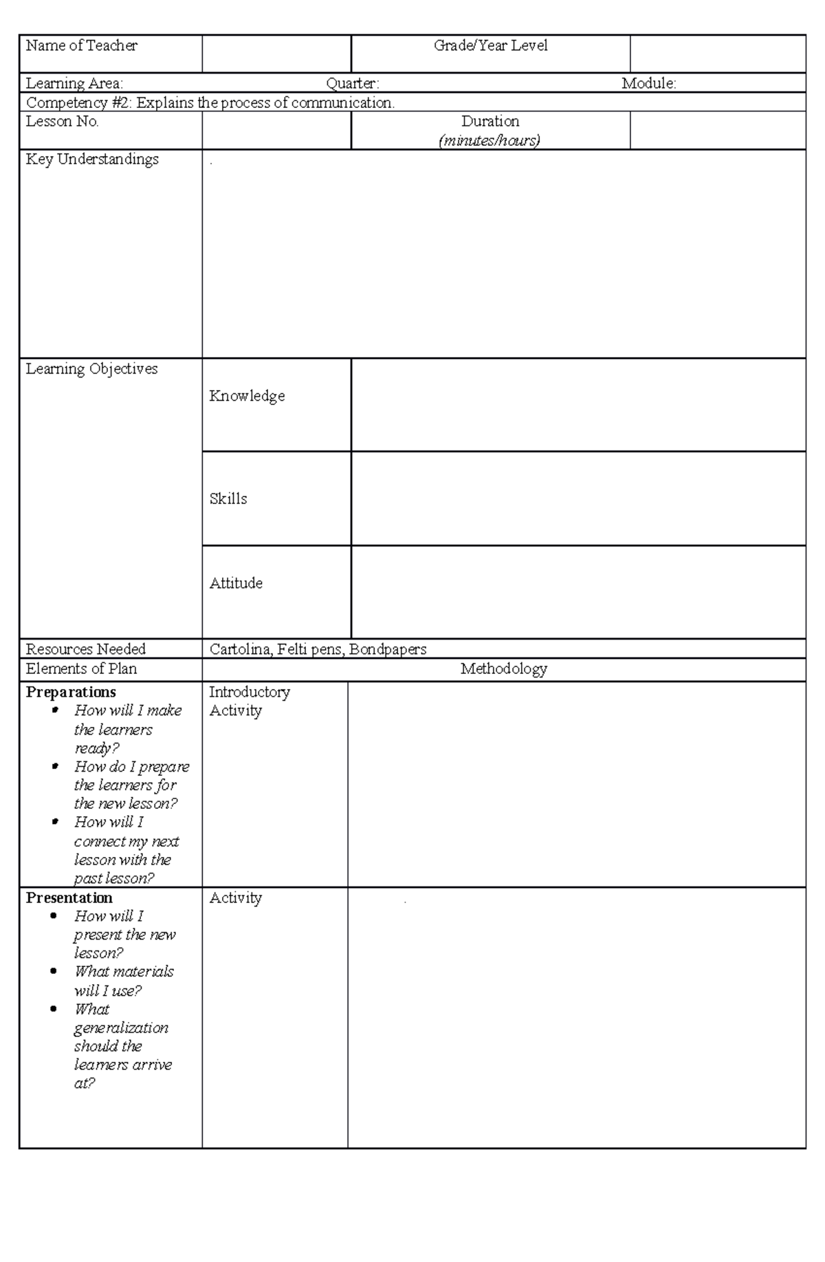 Iplan format for demonstration purposes - Name of Teacher Grade/Year ...