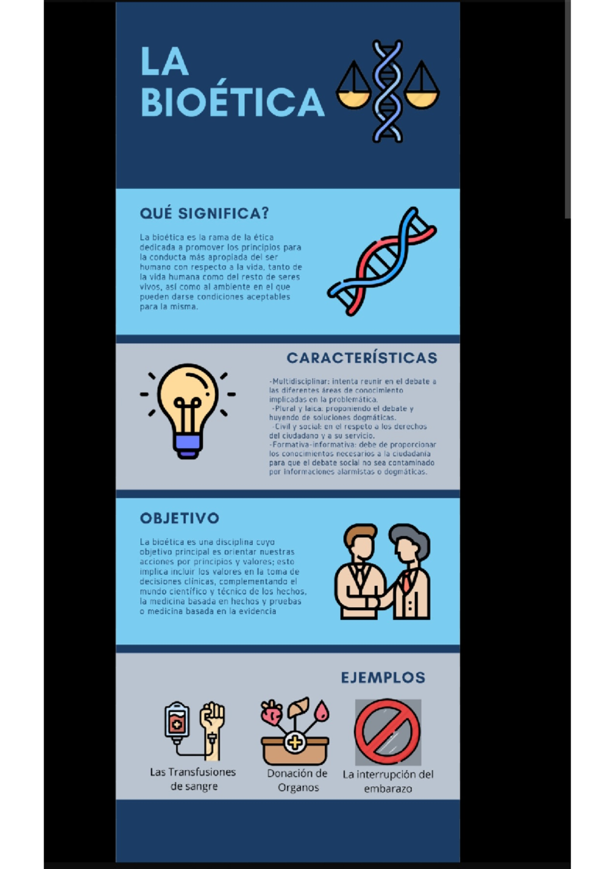 Historia y principios b Ã¡sicos de la Bioetica - LA BIOÉTICA QUÉ ...