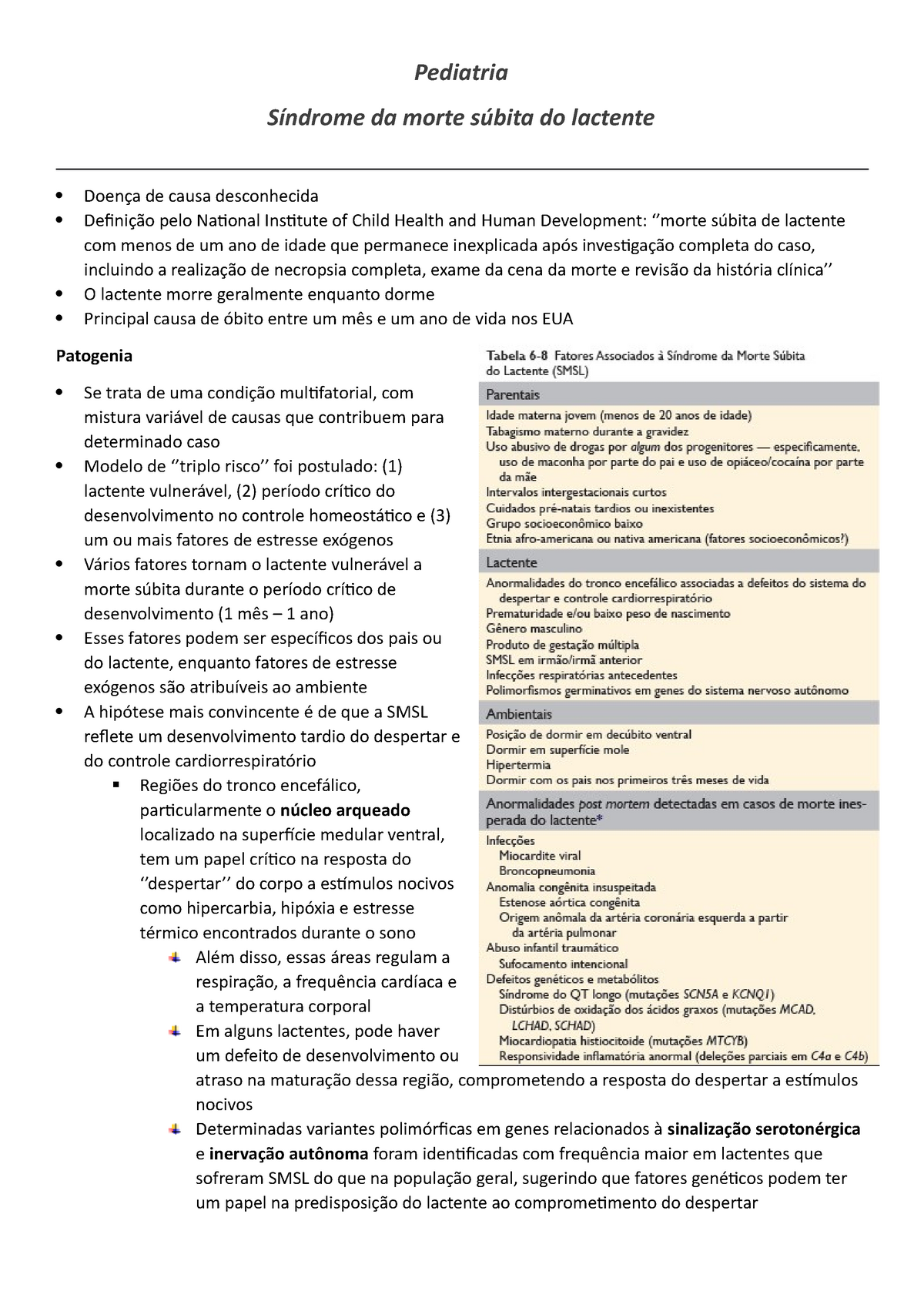 Pediatria - Síndrome Da Morte Súbita Do Lactente - Pediatria Síndrome ...