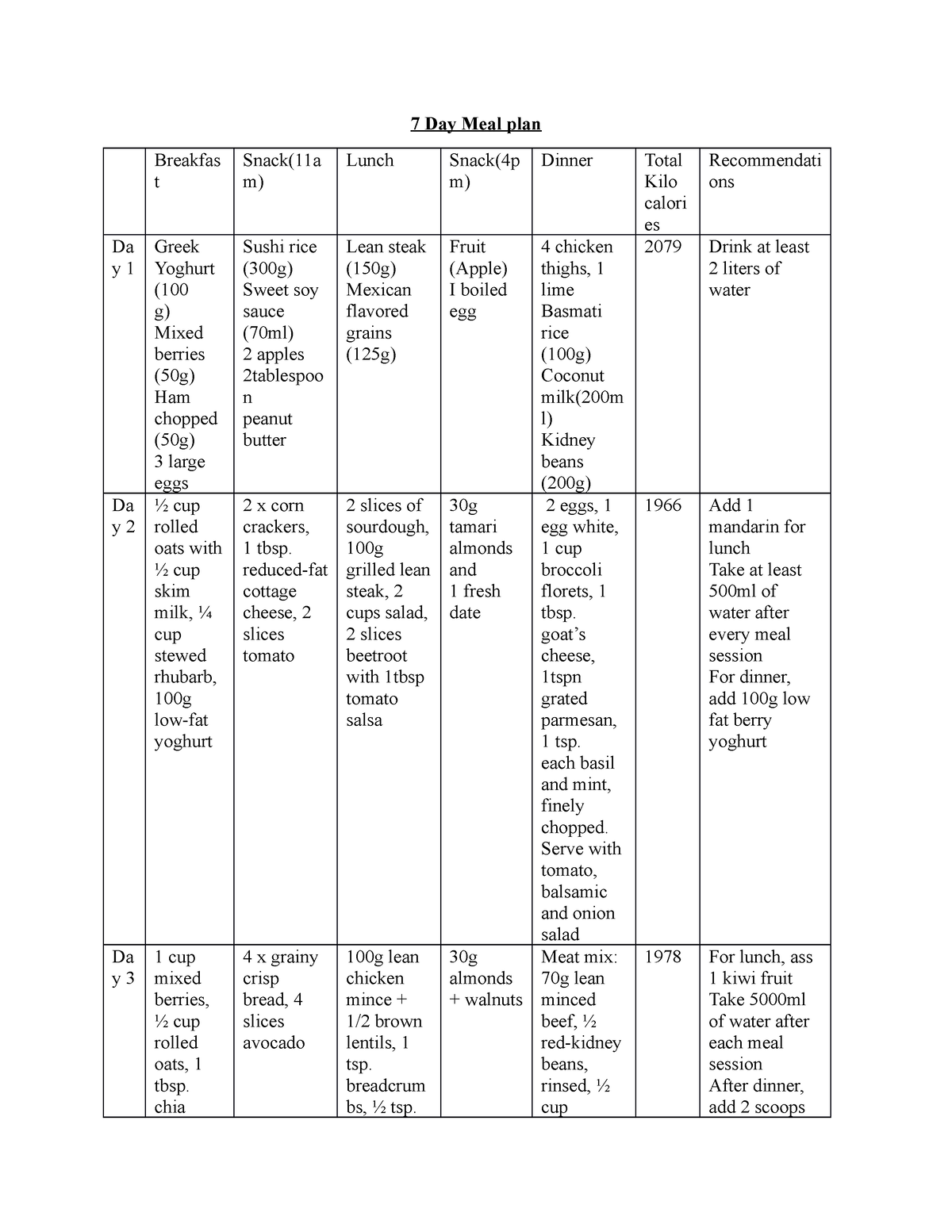 7-day-meal-plan-7-day-meal-plan-7-day-meal-plan-breakfas-t-snack