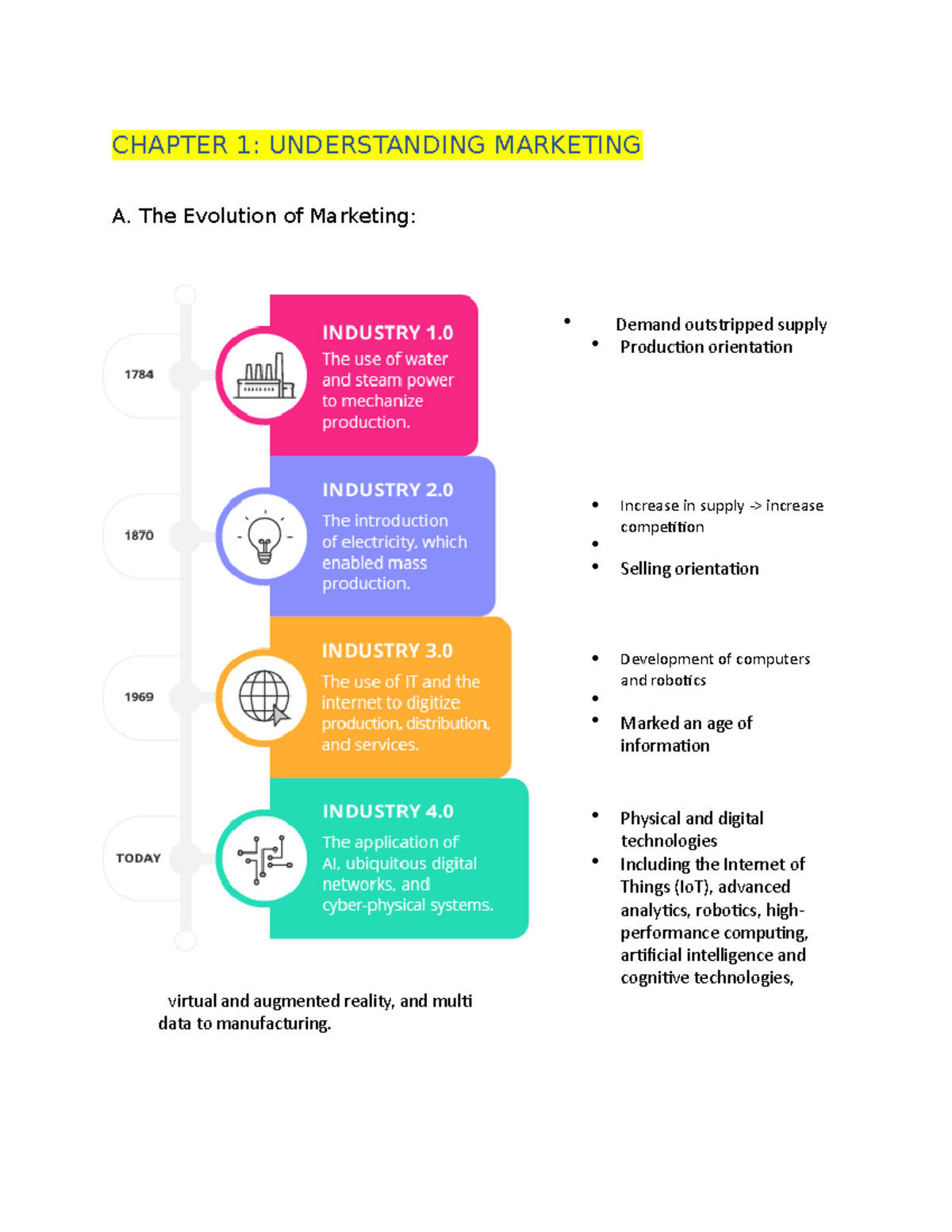 Marketing Chapter 1 Summary Chapter 1 Understanding Marketing A The Marketing Chapter 1 Summary Chapter 1 Understanding Marketing A The