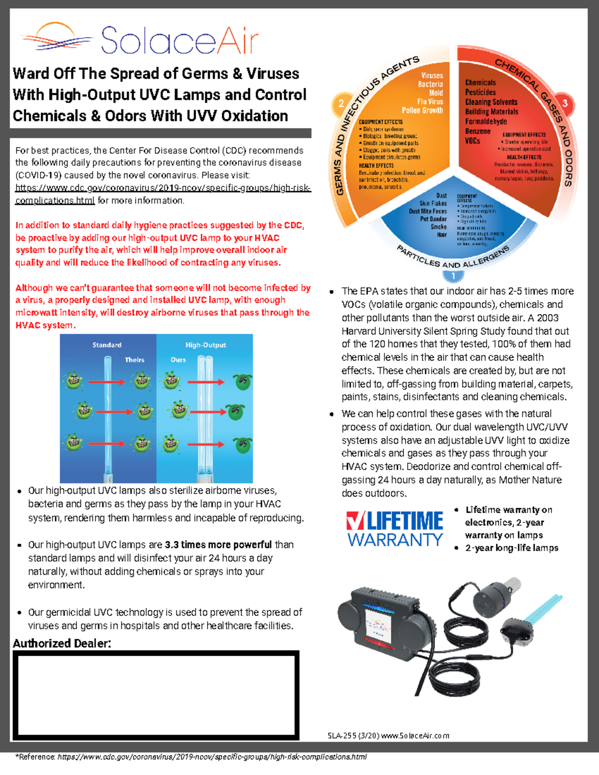 Solace Air RM2(GO) Indoor Air Quality UVC info sheet For best