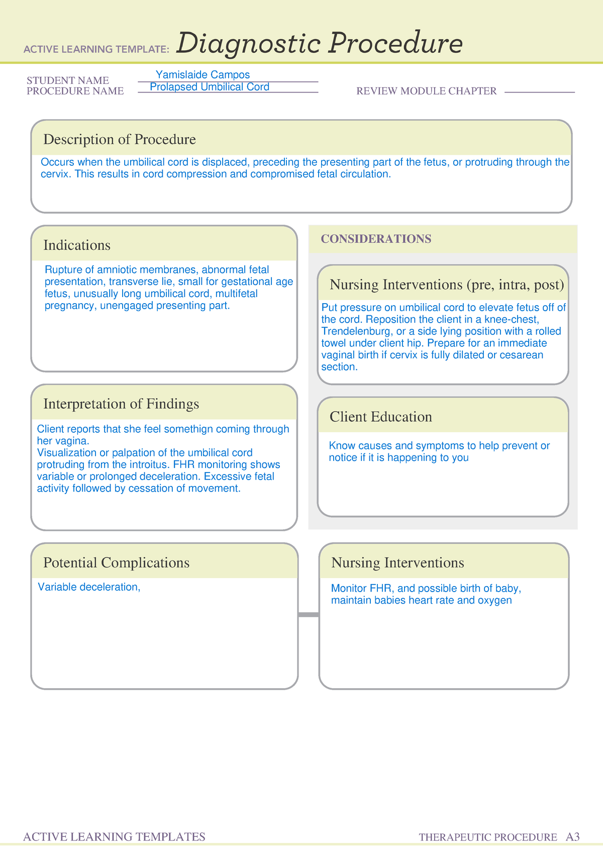 Diagnostic Procedure Prolapsed Umbilical Cord - MSN 5430 - STUDENT NAME ...