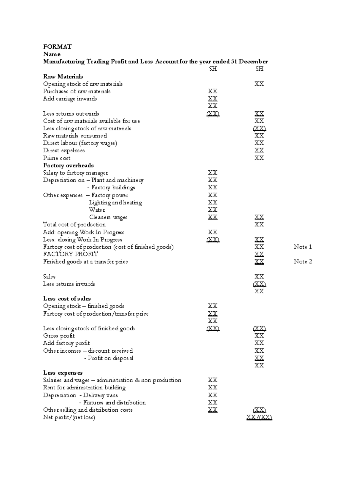 Manufacturing Accounts Notes FORMAT Name Manufacturing Trading