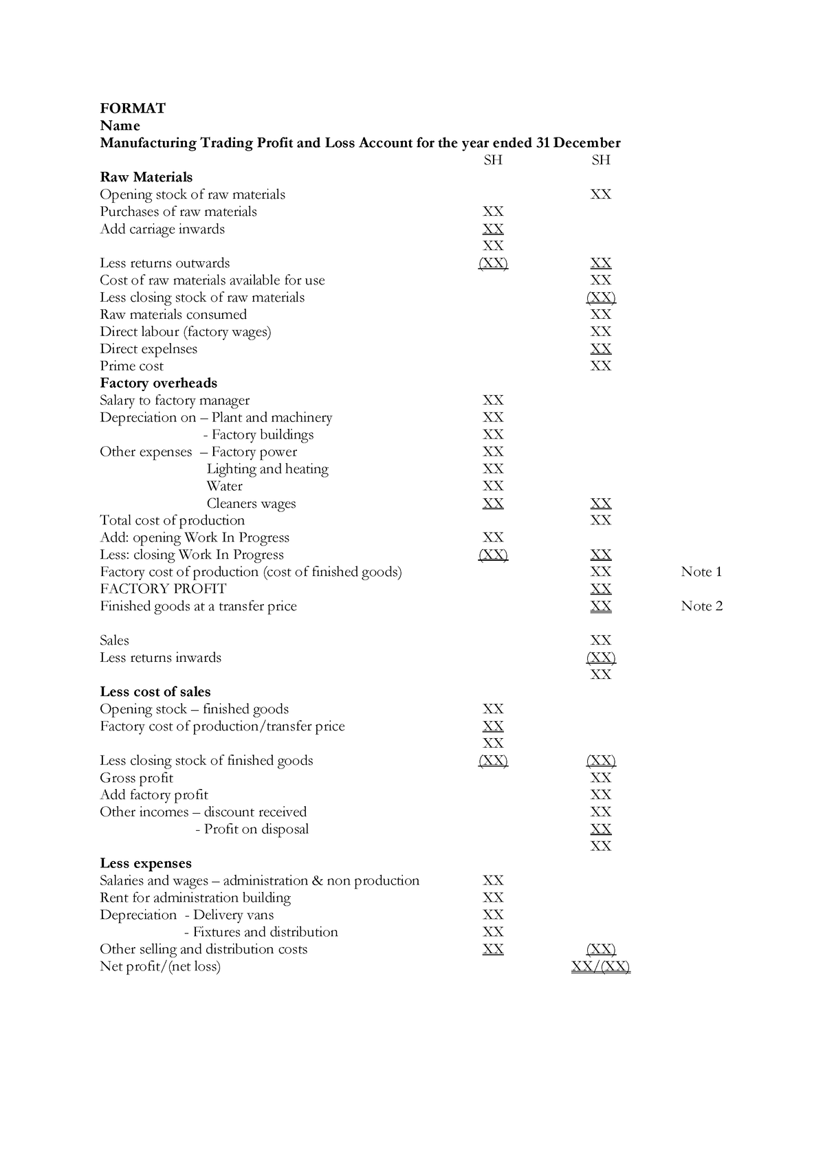 Manufacturing Accounts Notes FORMAT Name Manufacturing Trading 