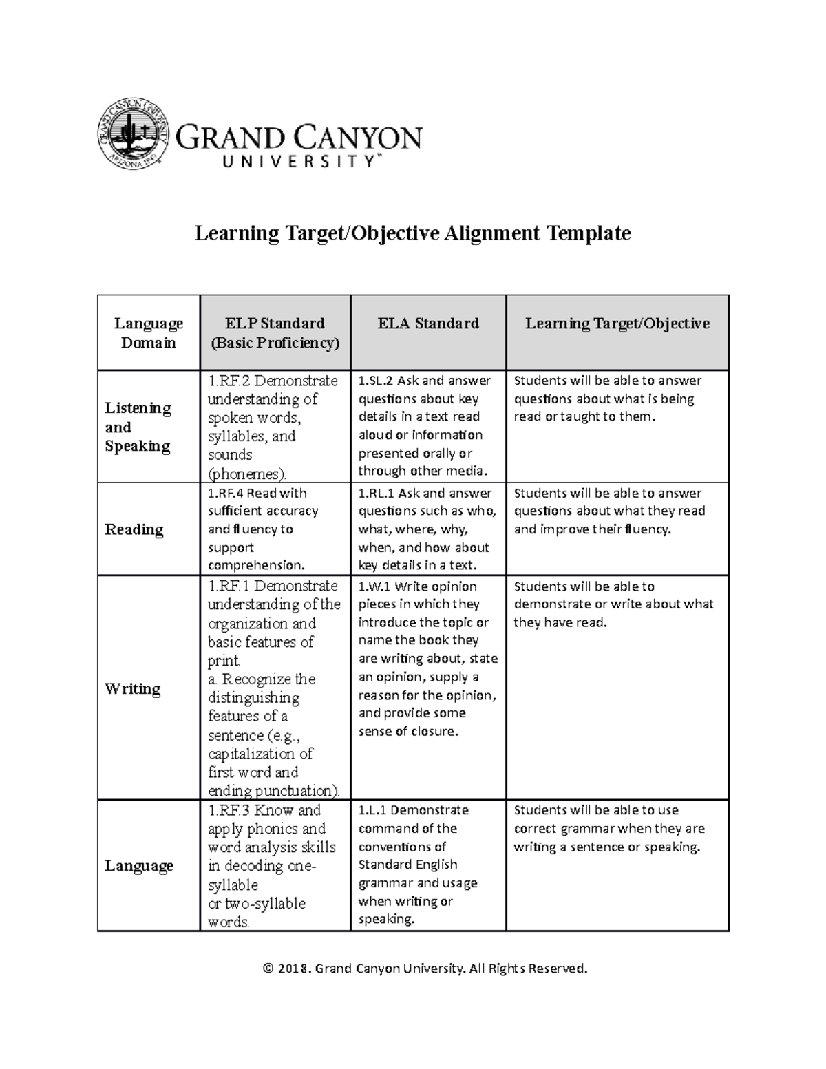ESL440NRSLearning Target Objective Align T4 Learning Target/Objective Alignment Template