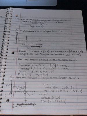 Function Notation evaluation - 3 Relations and Functions (Notation ...