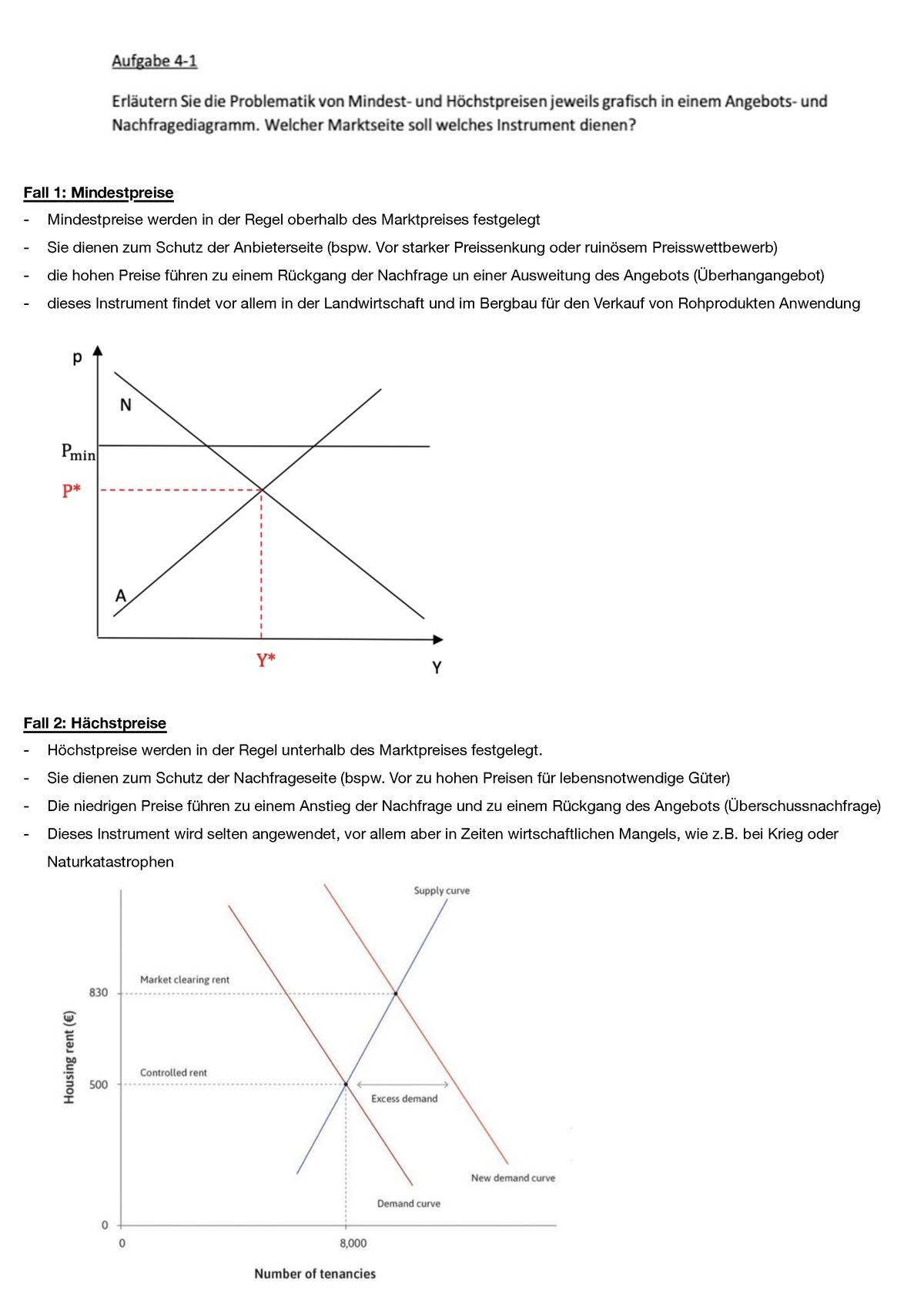 Übung 4 - Fall 1: Mindestpreise Mindestpreise Werden In Der Regel ...