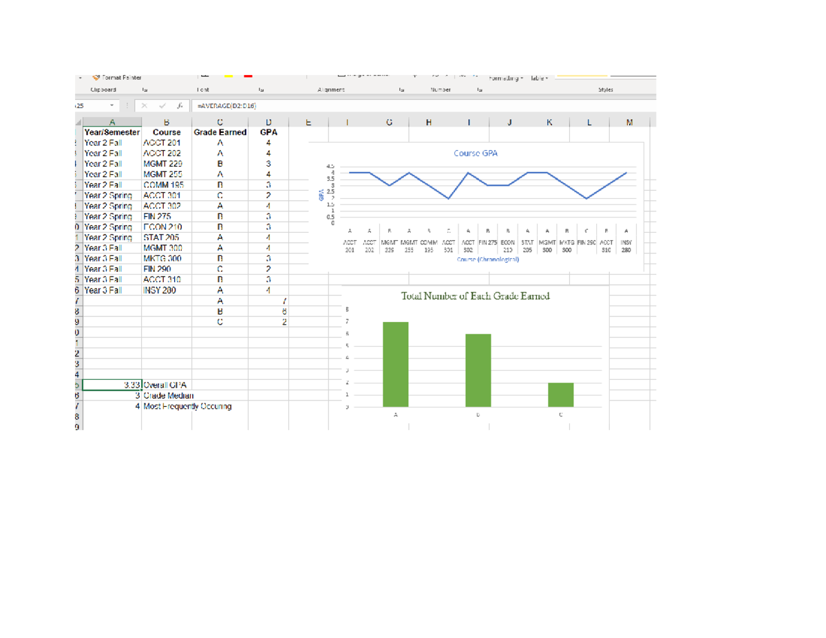 Module Two Data Set - ACC-311 - Studocu