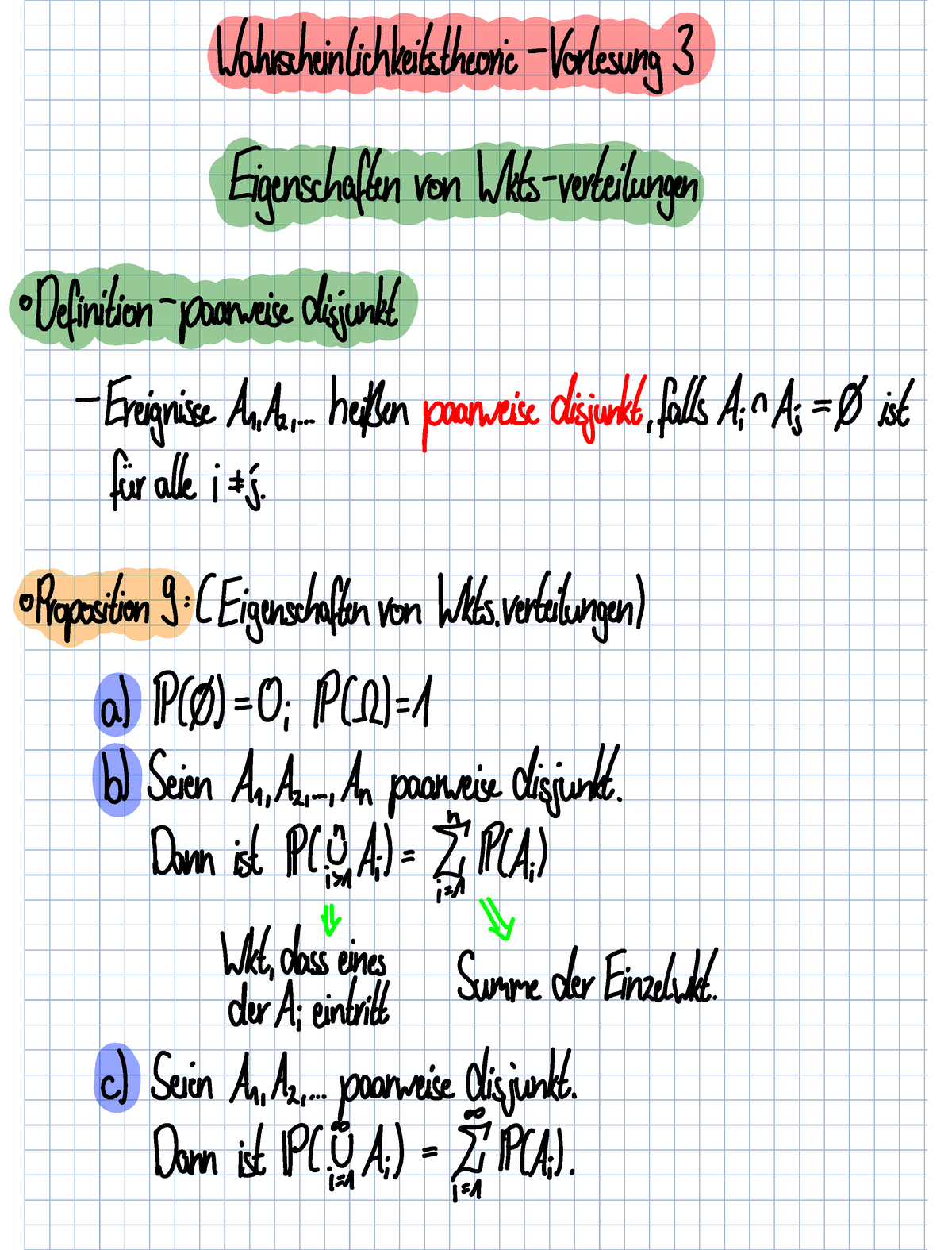 Wahrscheinlichkeitstheorie-Vorlesung 3 - Wahrscheinlichkeitstheorie ...