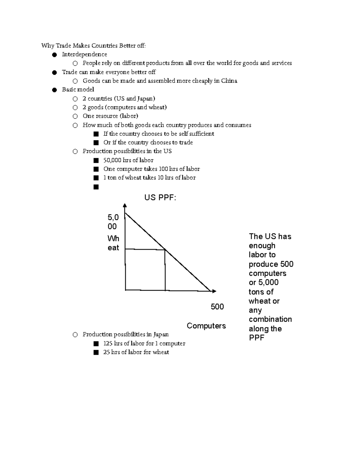 Ch 3 Interdependence and Gains from Trade - Why Trade Makes Countries ...