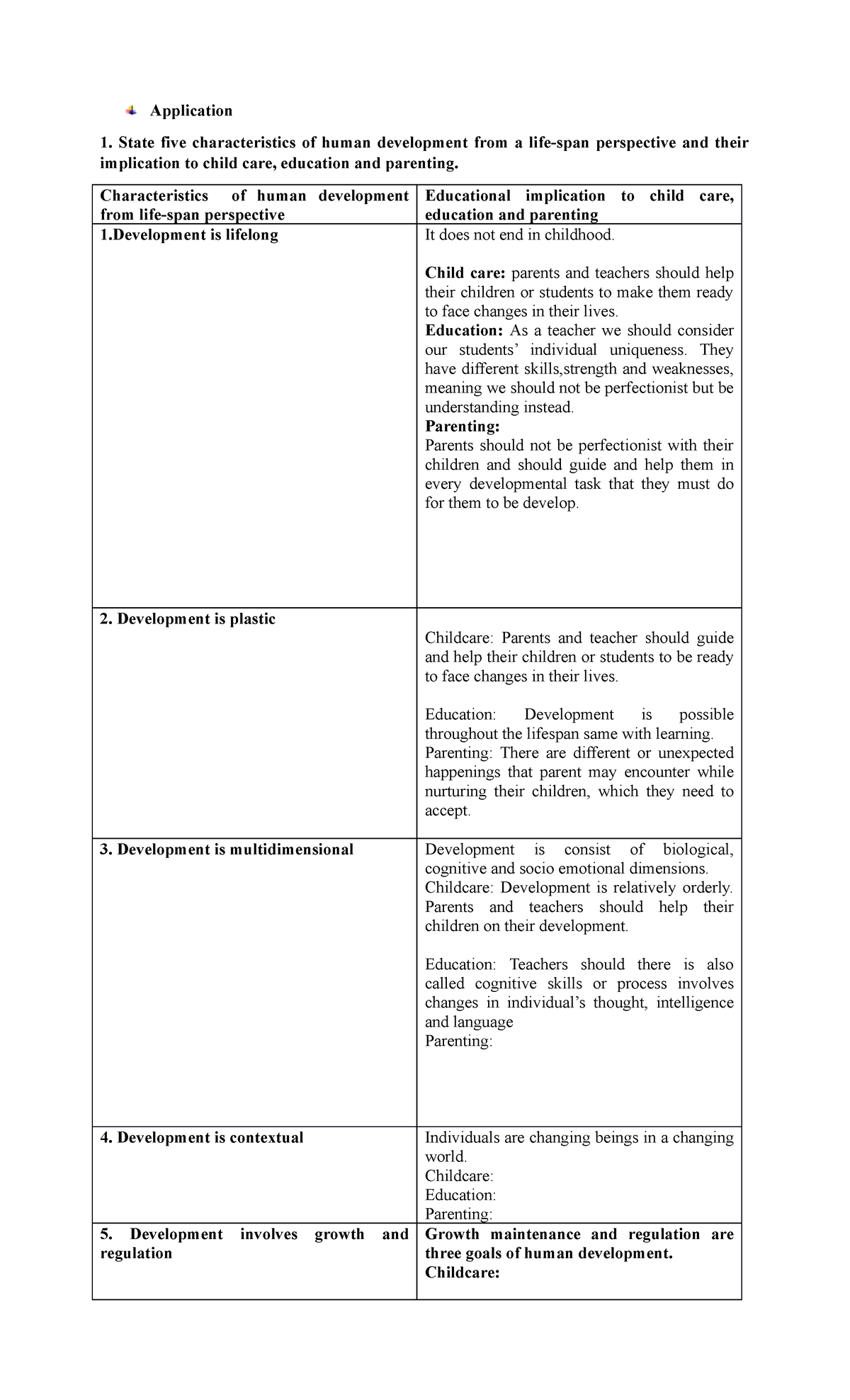 im-2-child-and-adolescents-application-state-five-characteristics