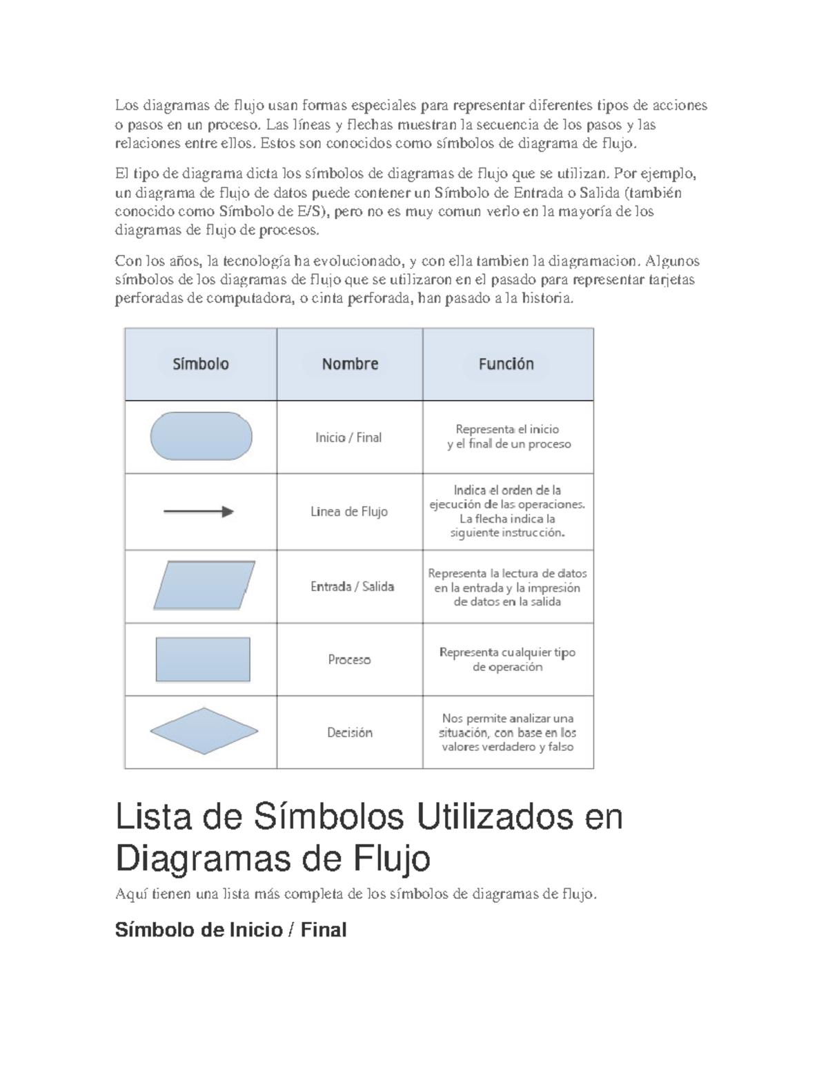 Algoritmos - Los diagramas de flujo usan formas especiales para representar  diferentes tipos de - Studocu