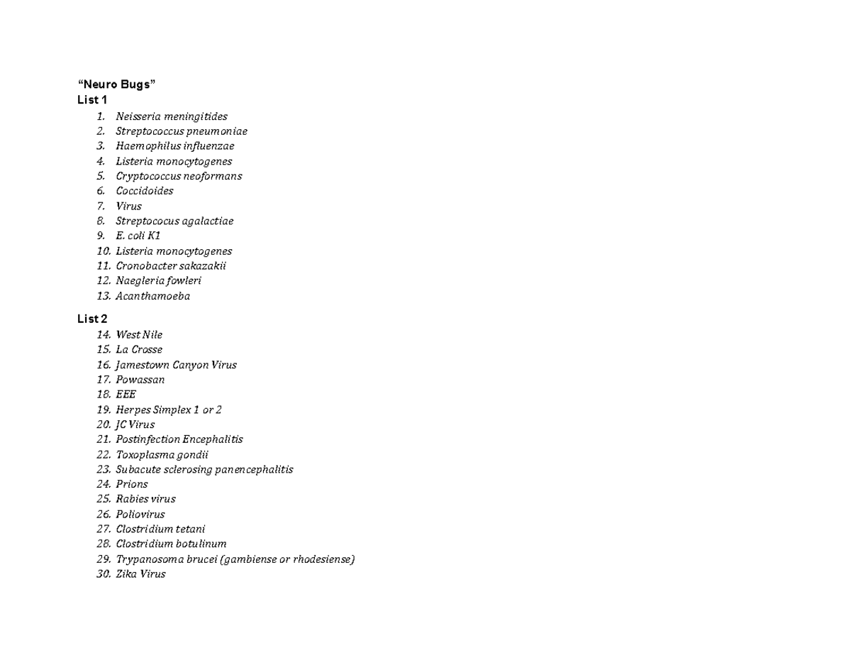 Neuro microbes Completed Chart - “Neuro Bugs” List 1 1. Neisseria ...