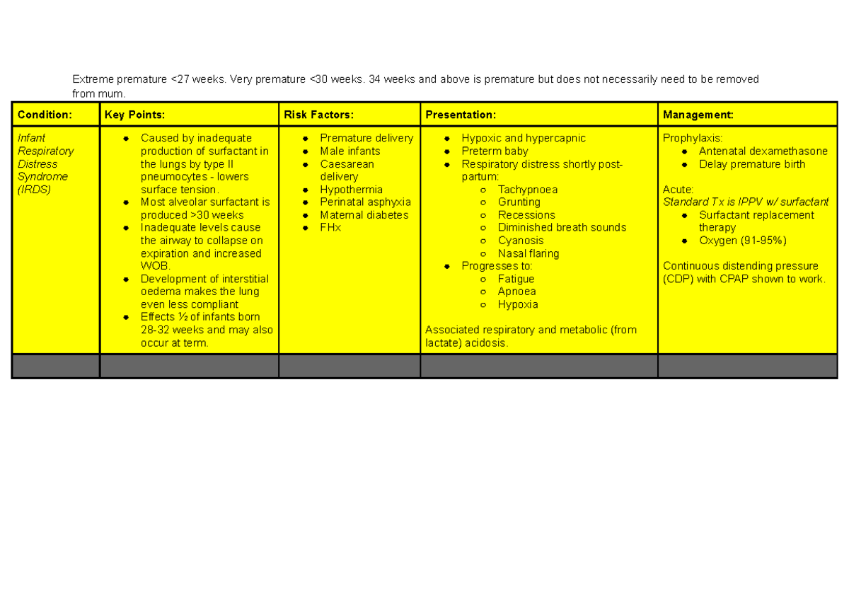 premature-birth-pathology-extreme-premature